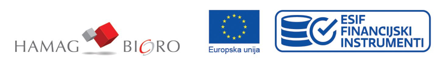 Konkuretnost i kohezija