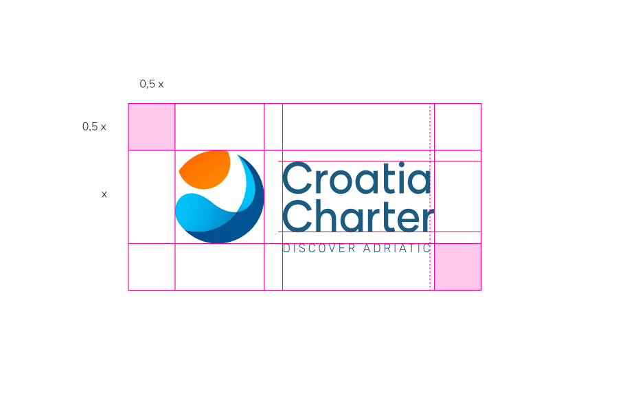 Croatia Charter - 2